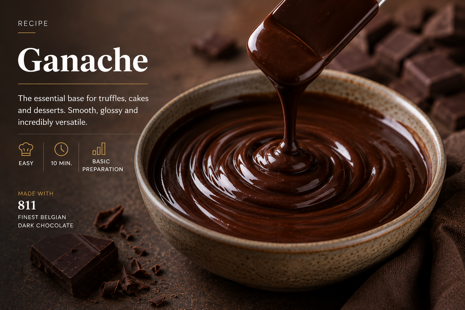 Easy Callebaut Chocolate Ganache Recipe